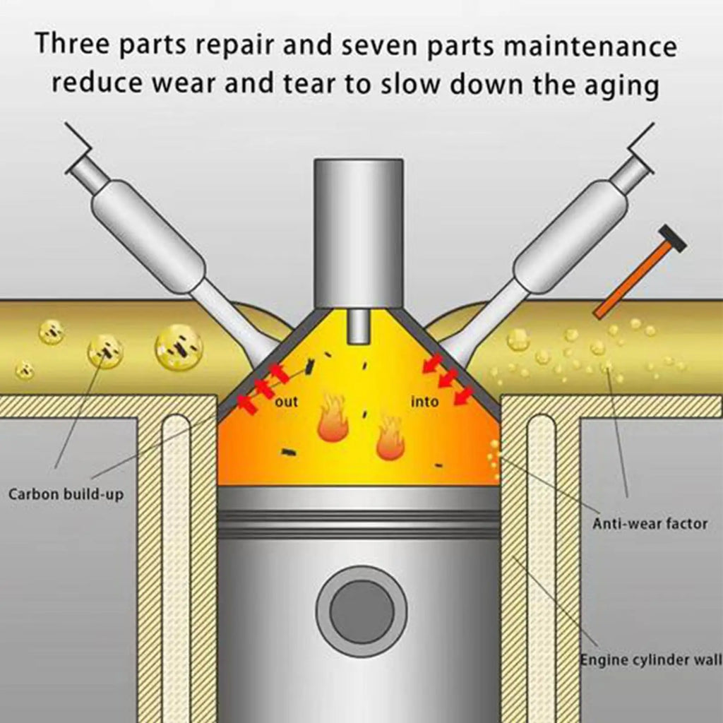 60ml Fuel Injector Cleaner – Gasoline & Diesel Additive