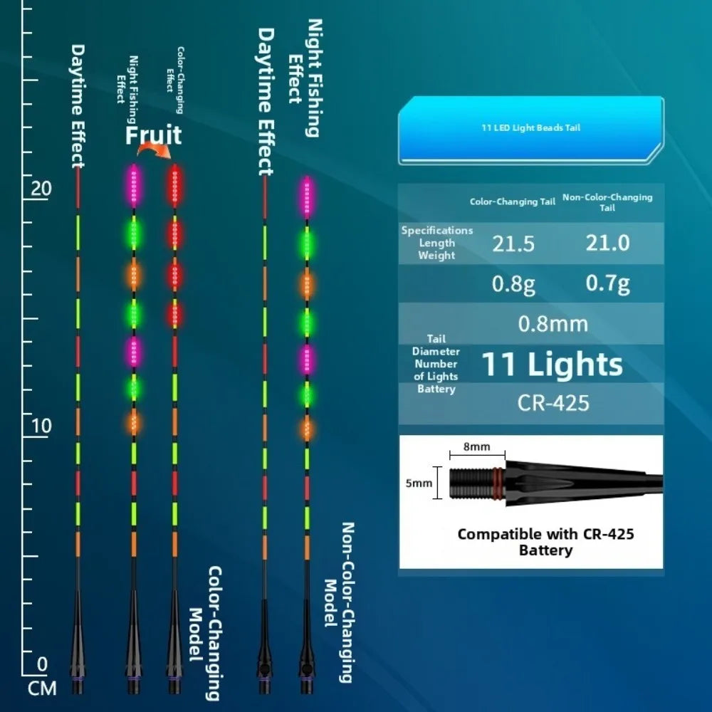 Super Bright LED Fishing Float – Waterproof Luminous Night Buoy
