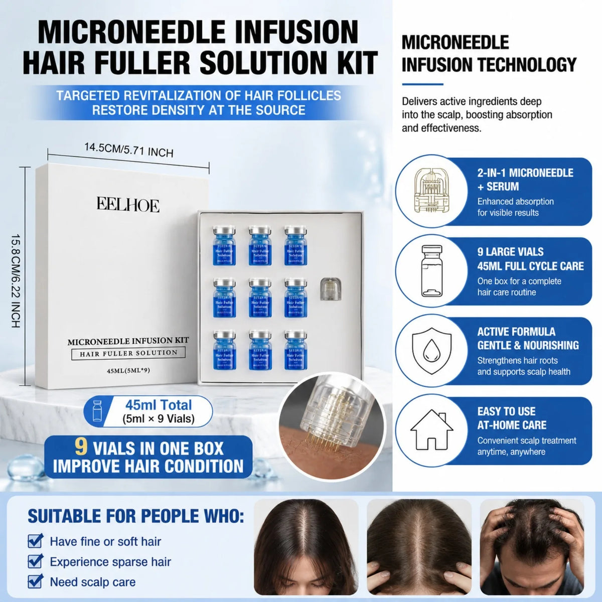 Copper Peptide Microneedle Hair Serum Kit – Scalp Care Hair Serum Kit Nixie
