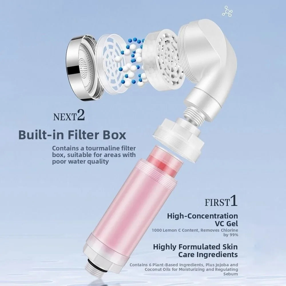 Lavender Vitamin C Shower Head Filter – Dechlorination