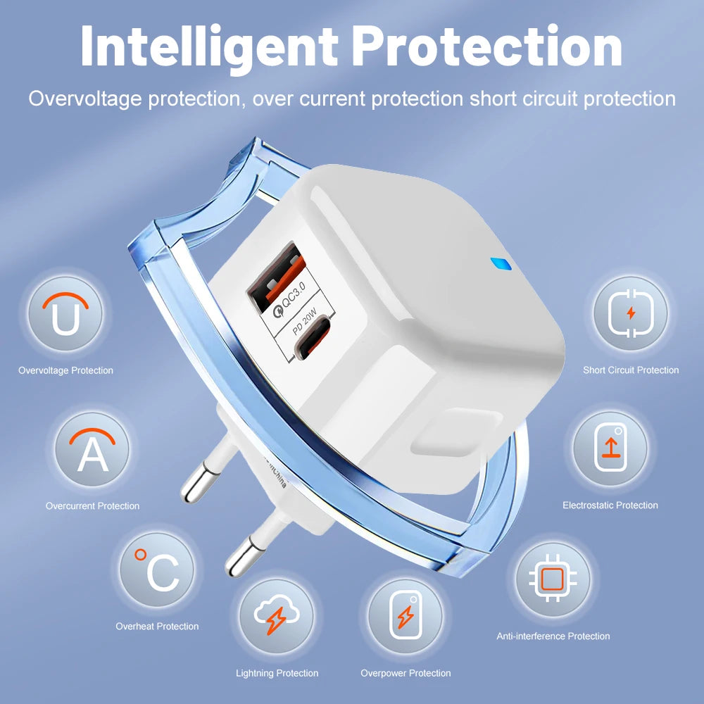 20W Dual Port USB-C PD Wall Charger EU/US/UK – Fast Charging