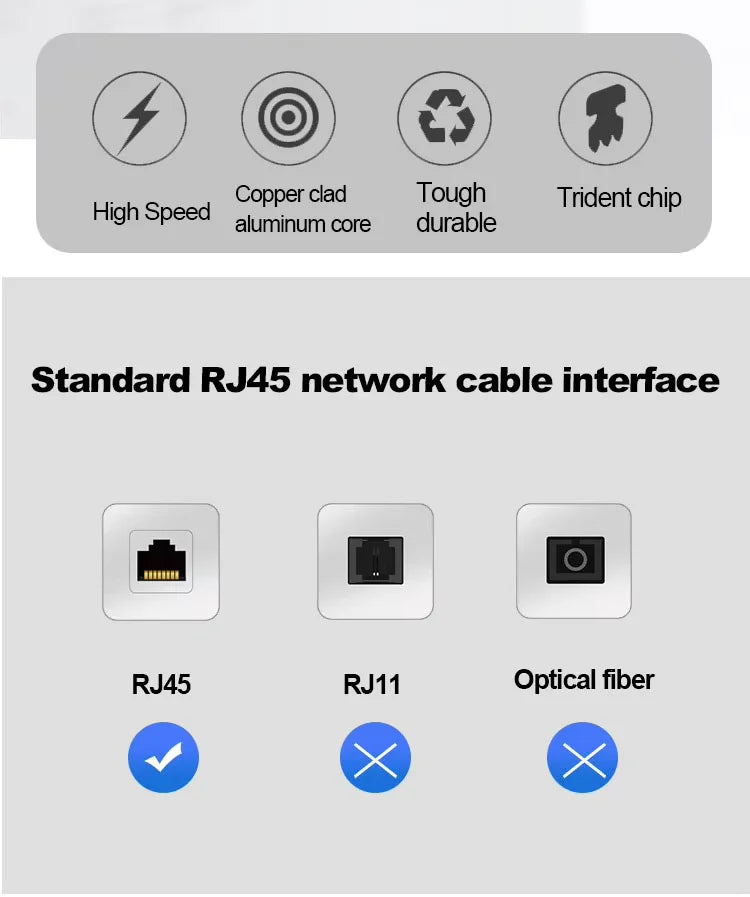 Cat6 Ethernet Cable RJ45 UTP 1000Mbps LAN Cord – PC, PS5 & Xbox Ethernet Network Cable Nixie