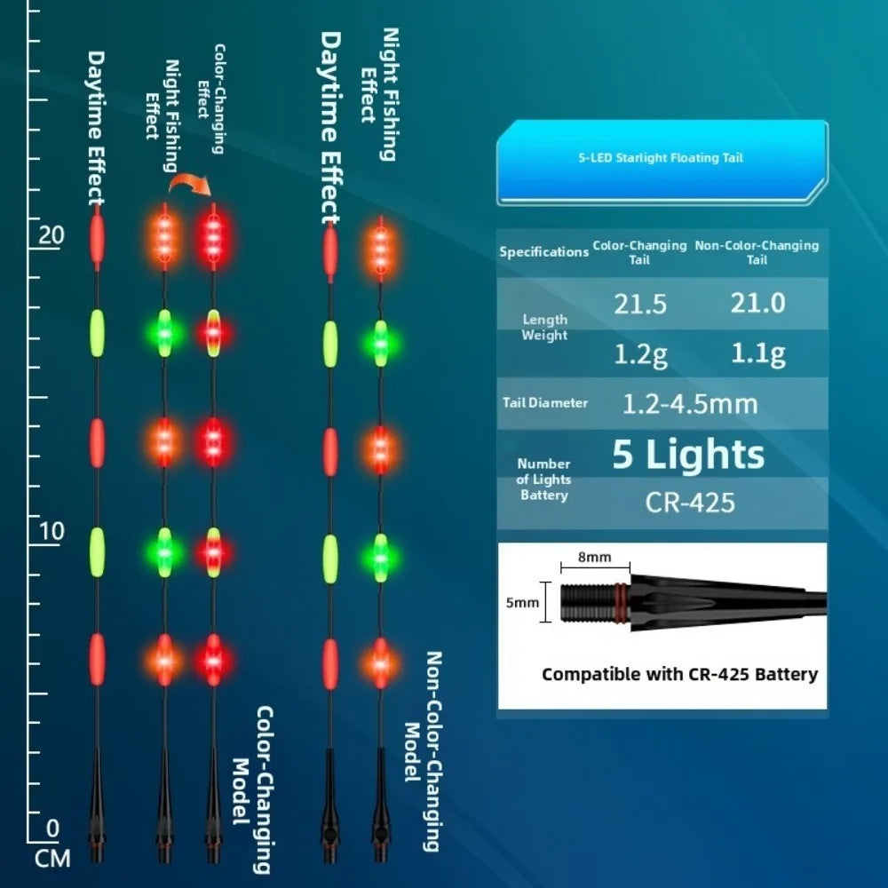 Super Bright LED Fishing Float – Waterproof Luminous Night Buoy