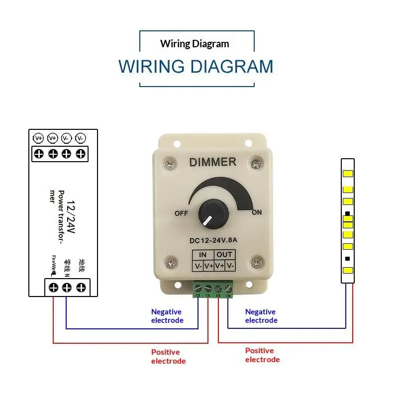 8A Rotary Knob LED Dimmer Switch DC 12V 24V – Flicker-Free