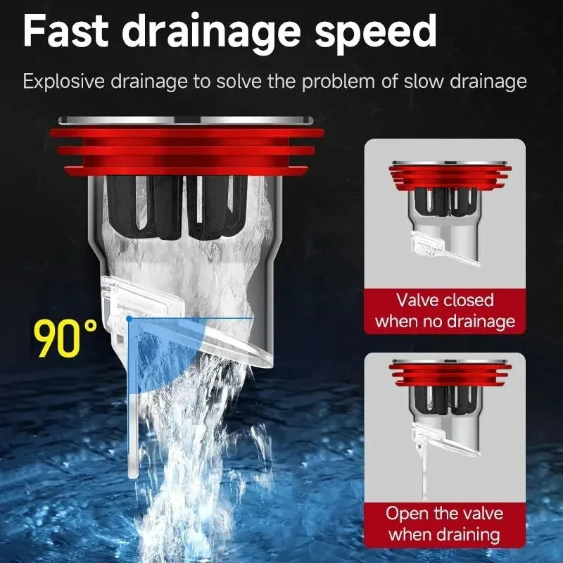 Odor Proof Floor Drain Valve & Sewer Core Backflow Preventer Floor Drain Insert Nixie