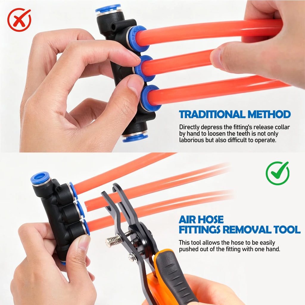 Pneumatic Disconnect Tool Set – Push-to-Connect Fitting Pliers