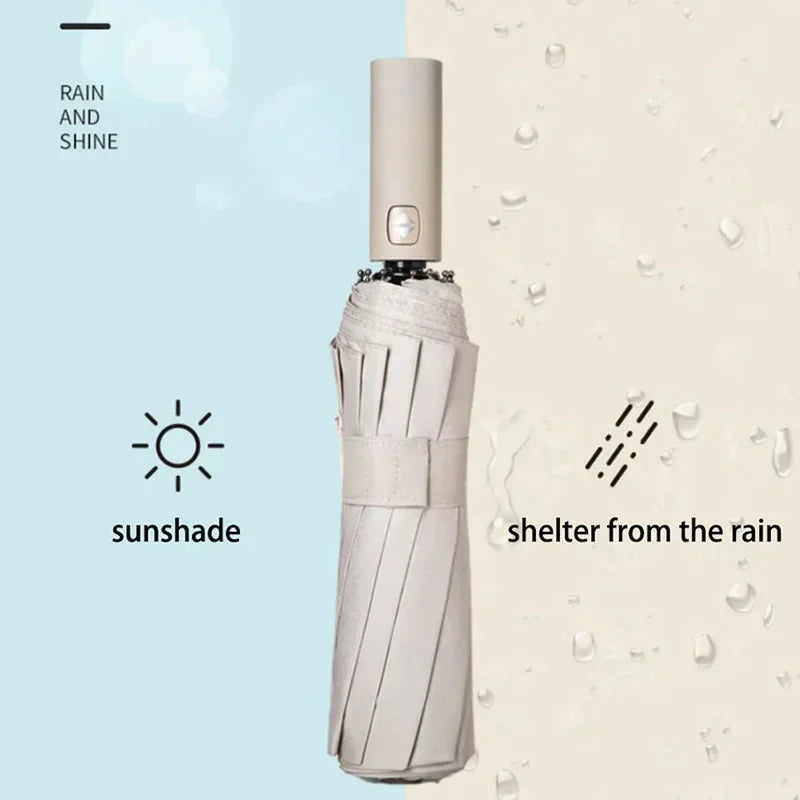 24-Bone Windproof UV Folding Umbrella – Auto Open & Close Folding Umbrella Nixie