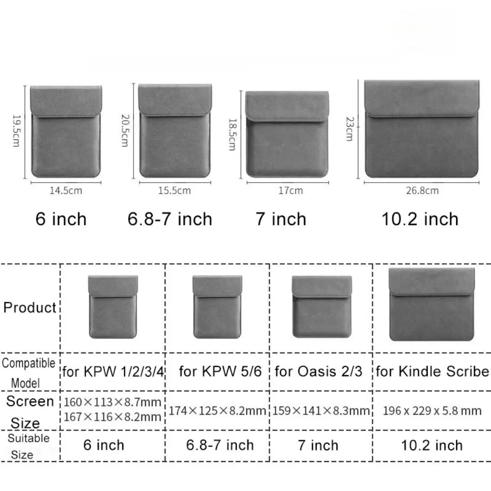 PU Leather Kindle Sleeve – Fits Paperwhite, Colorsoft & Scribe e-Reader Sleeve Case Nixie