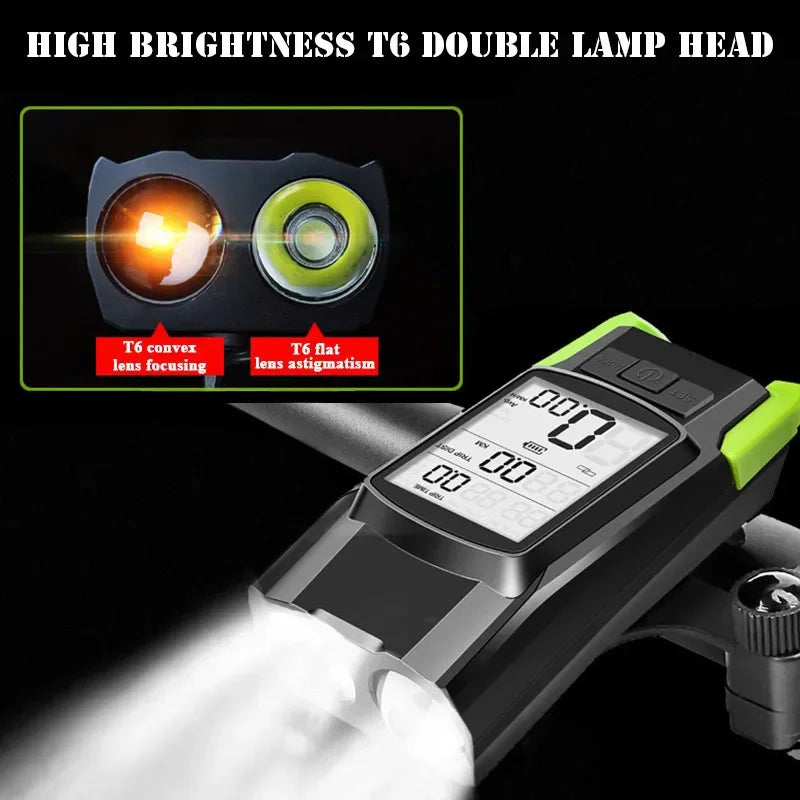 BUCKLOS 3-in-1 Bike Light, Horn & Speedometer | 800 Lumen Bike Light Computer Nixie