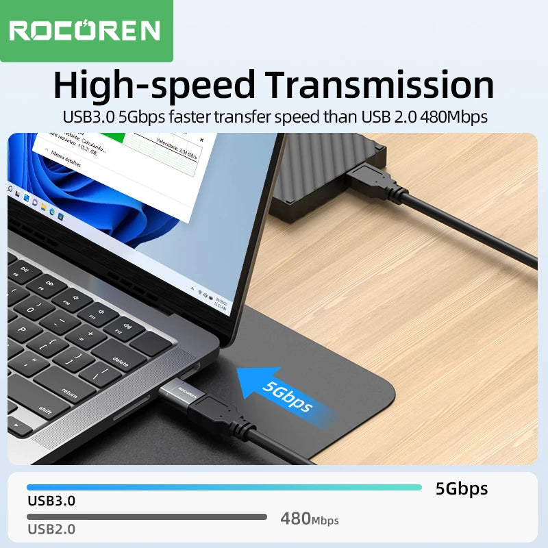 Rocoren USB-C to USB-A 3.0 OTG Adapter – MacBook & Android USB OTG Adapter Nixie