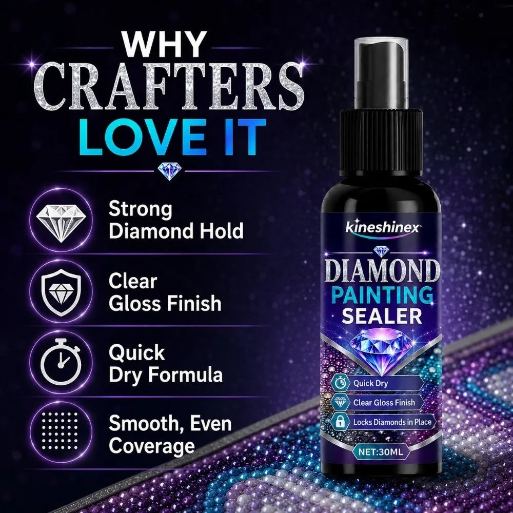 Diamond Painting Sealer Spray – Quick-Dry Glossy Finish Craft Sealer Spray Nixie