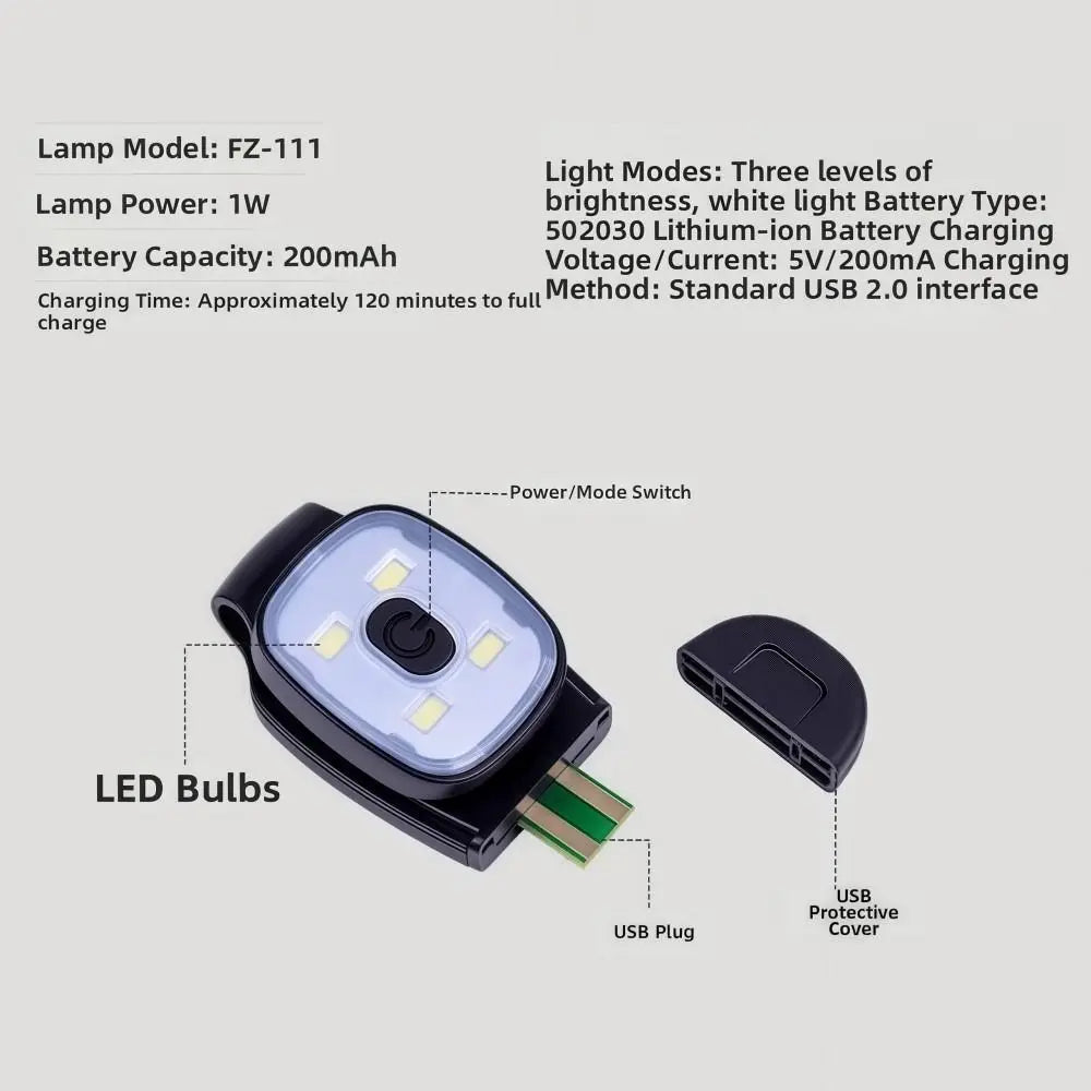 Rechargeable Clip-On LED Running Light | 3-Mode Flashlight