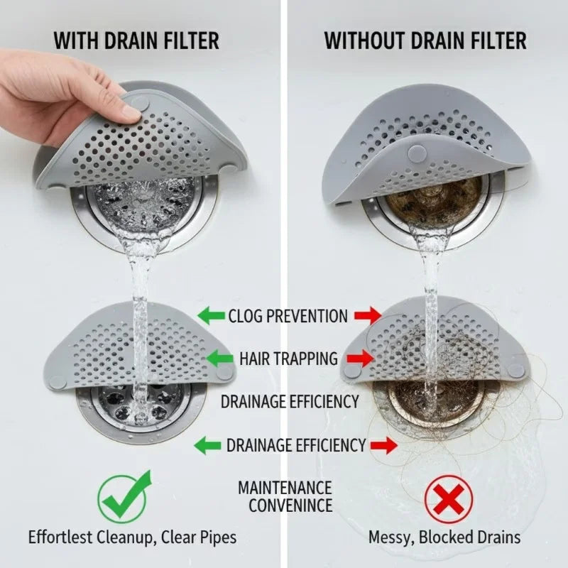 Sink & Bathtub Drain Cover Filter – Anti-Clog Debris Catcher