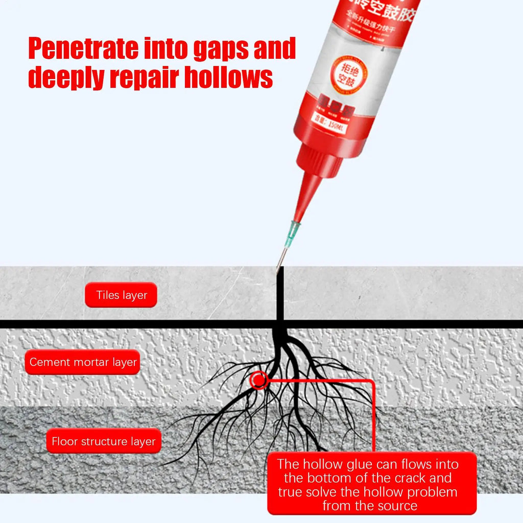 Shower Grout Crack Filler 150ml – Waterproof Tile Sealant Grout Crack Filler Nixie
