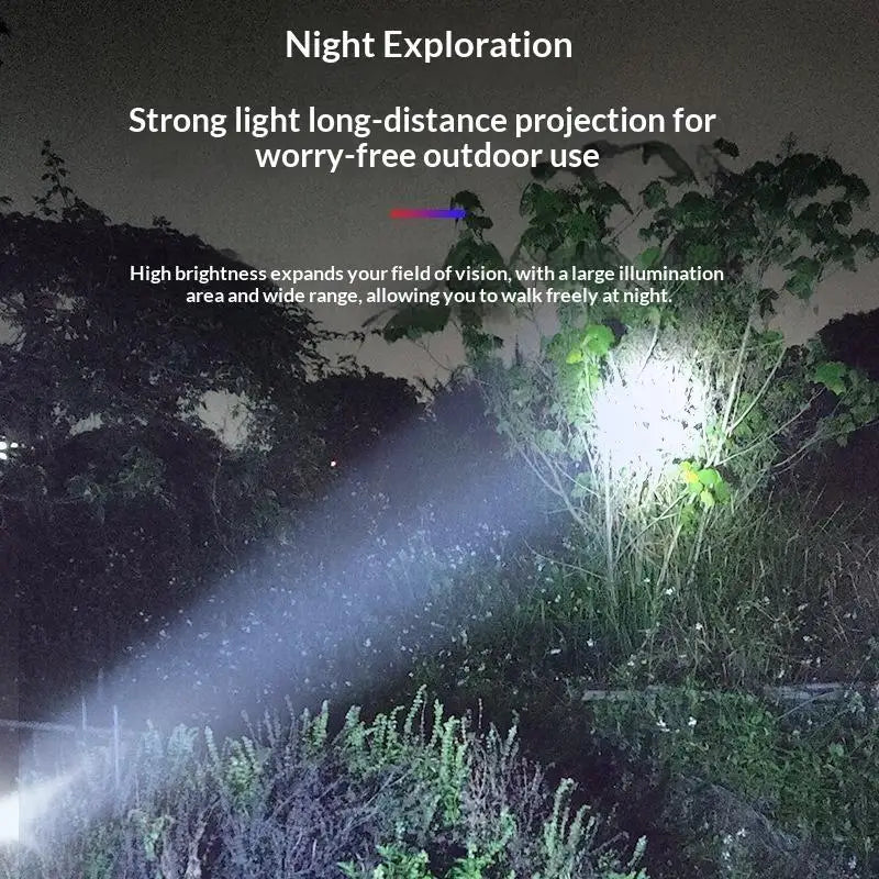 Rechargeable LED Flashlight with COB Side Light – Camping & Emergency