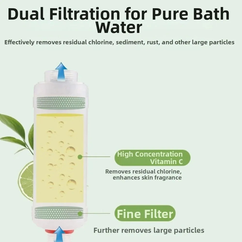 Vitamin C Lavender Shower Head Filter – Spa Grade Purifier