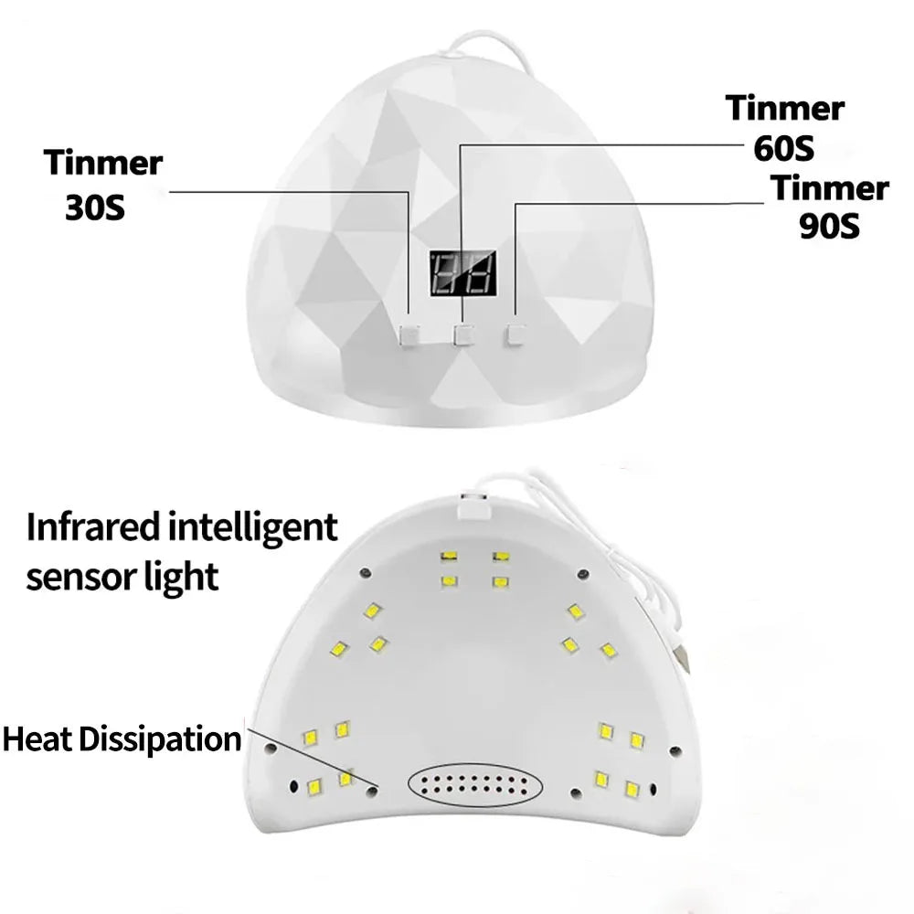 UV Gel Nail Curing Lamp – Home & Salon Nail Dryer UV Nail Curing Lamp Nixie