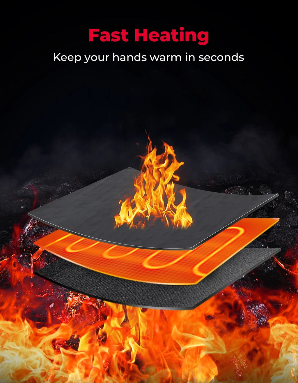 12V Motorcycle Heated Grip Pads – 5-Level Waterproof Warmer Heated Grip Pads Nixie
