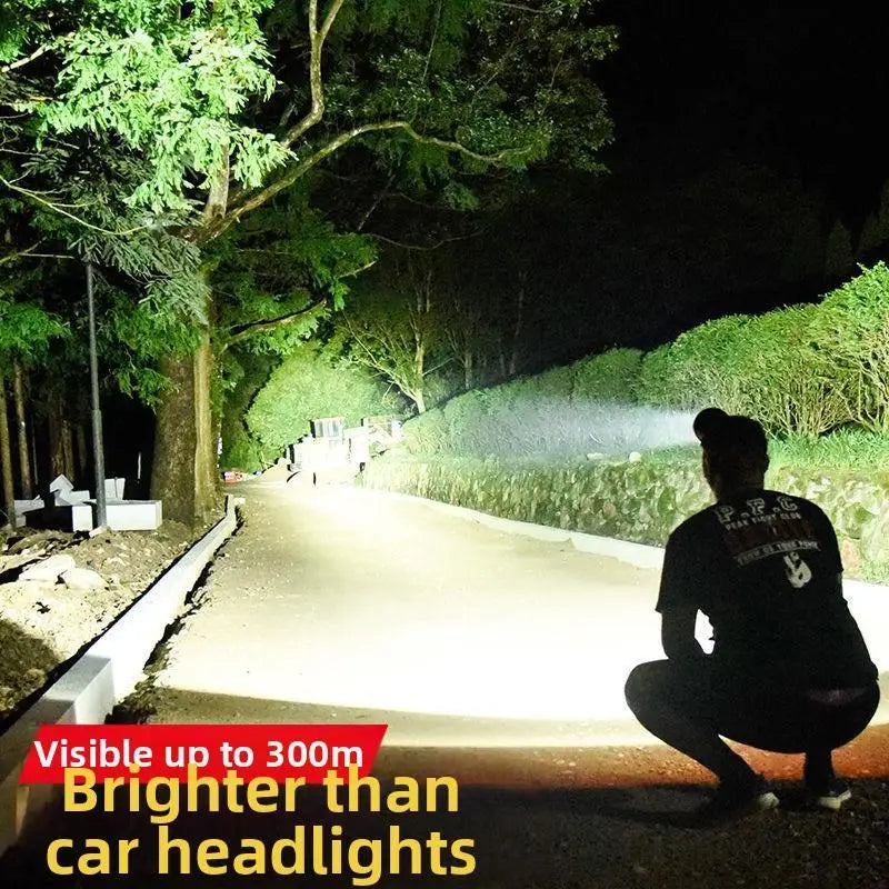5 LED Rechargeable Headlamp 1500 Lumen IPX4 – Kids & Adults LED Headlamp Nixie