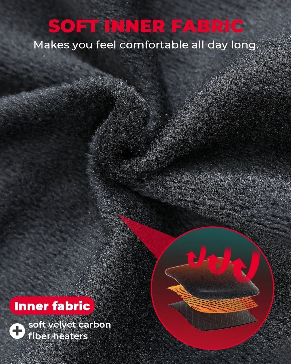 Nixie Unisex USB Heated Vest – 6-Zone Winter Warmth Vest Heated Vest Nixie