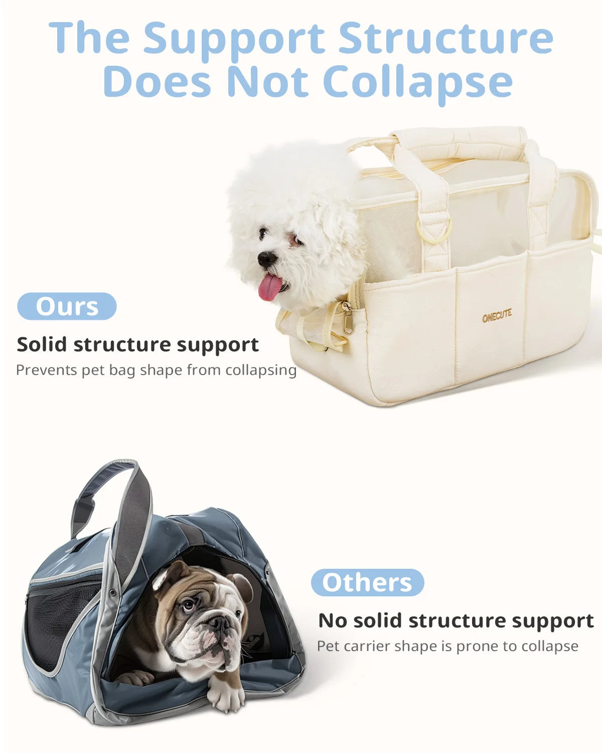 Breathable Cotton Pet Carrier Bag for Cats & Small Dogs Pet Carrier Bag Nixie