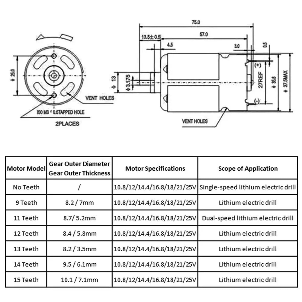 RS550 DC Motor for Cordless Drill & Reciprocating Saw 10.8–25V Power Tool Motor Nixie