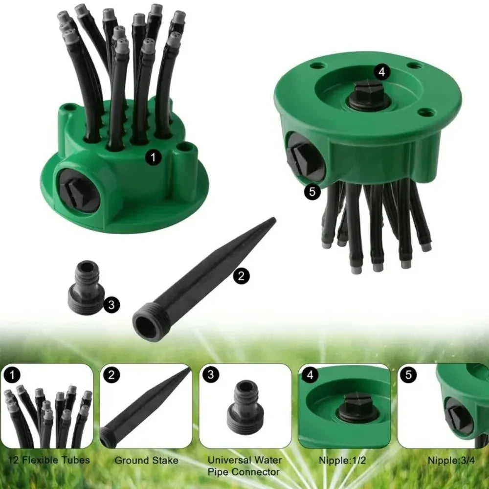 360° Automatic Rotating Garden Sprinkler – Gear Drive Nozzle Garden Sprinkler Nixie