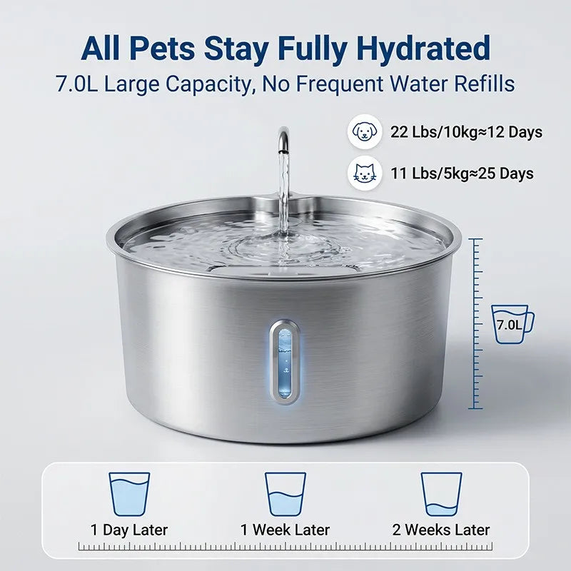 7L Stainless Steel Pet Water Fountain – Quiet Auto Dispenser Pet Water Fountain Nixie 7L No plug
