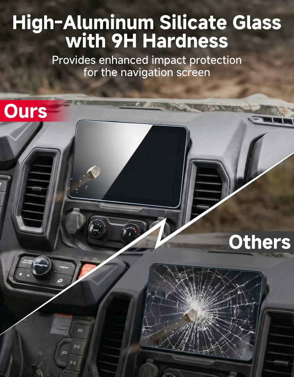 Tempered Glass Screen Protector CFMOTO UFORCE U10 2025-2026 UTV Screen Protector Nixie