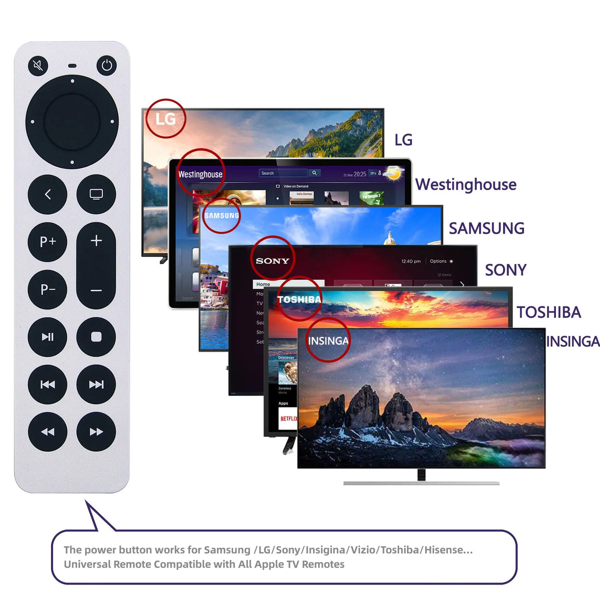 Apple TV Replacement IR Remote – All Generations 4K/HD/1-5 IR Replacement Remote Nixie