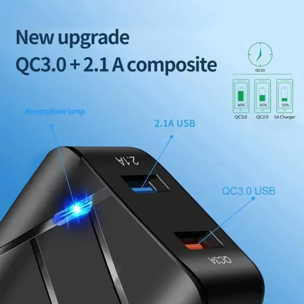 Dual USB-C 28W Fast Charging Travel Wall Charger – US & EU USB-C Wall Charger Nixie