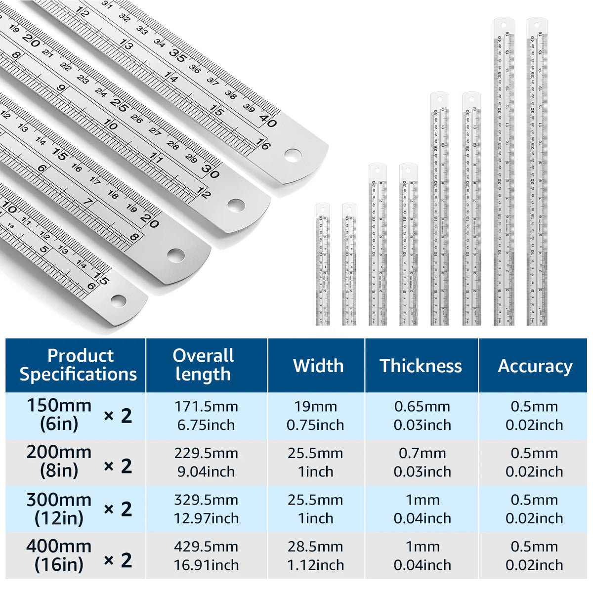 8-Piece Stainless Steel Ruler Set – Metric & Imperial Dual Scale Precision Ruler Set Nixie