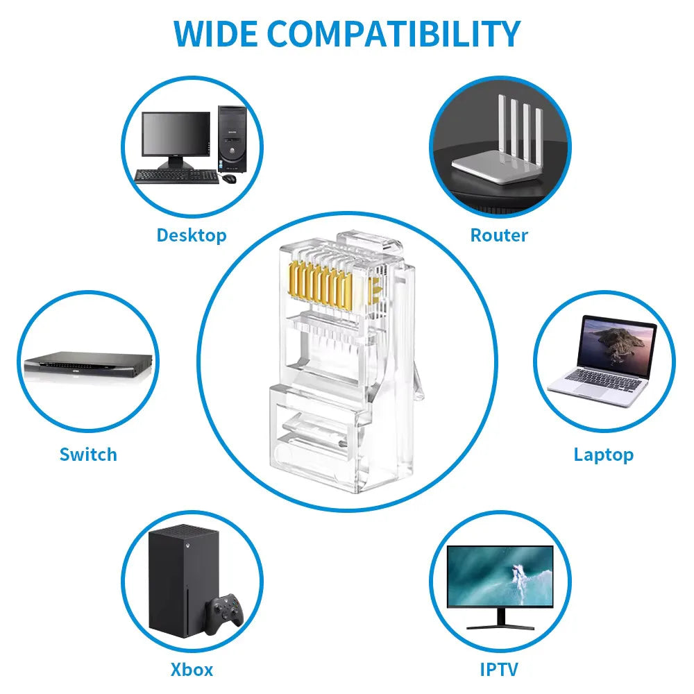 RJ45 Pass-Through Connectors Cat6/Cat5e 8P8C Crimp Plugs 50/100pk Network Crimp Connectors Nixie