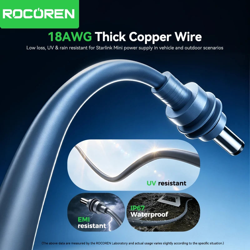 Rocoren 60W 3-Port USB-C Car Charger | PD & QC 4.0 Fast Charge USB-C Car Charger Nixie
