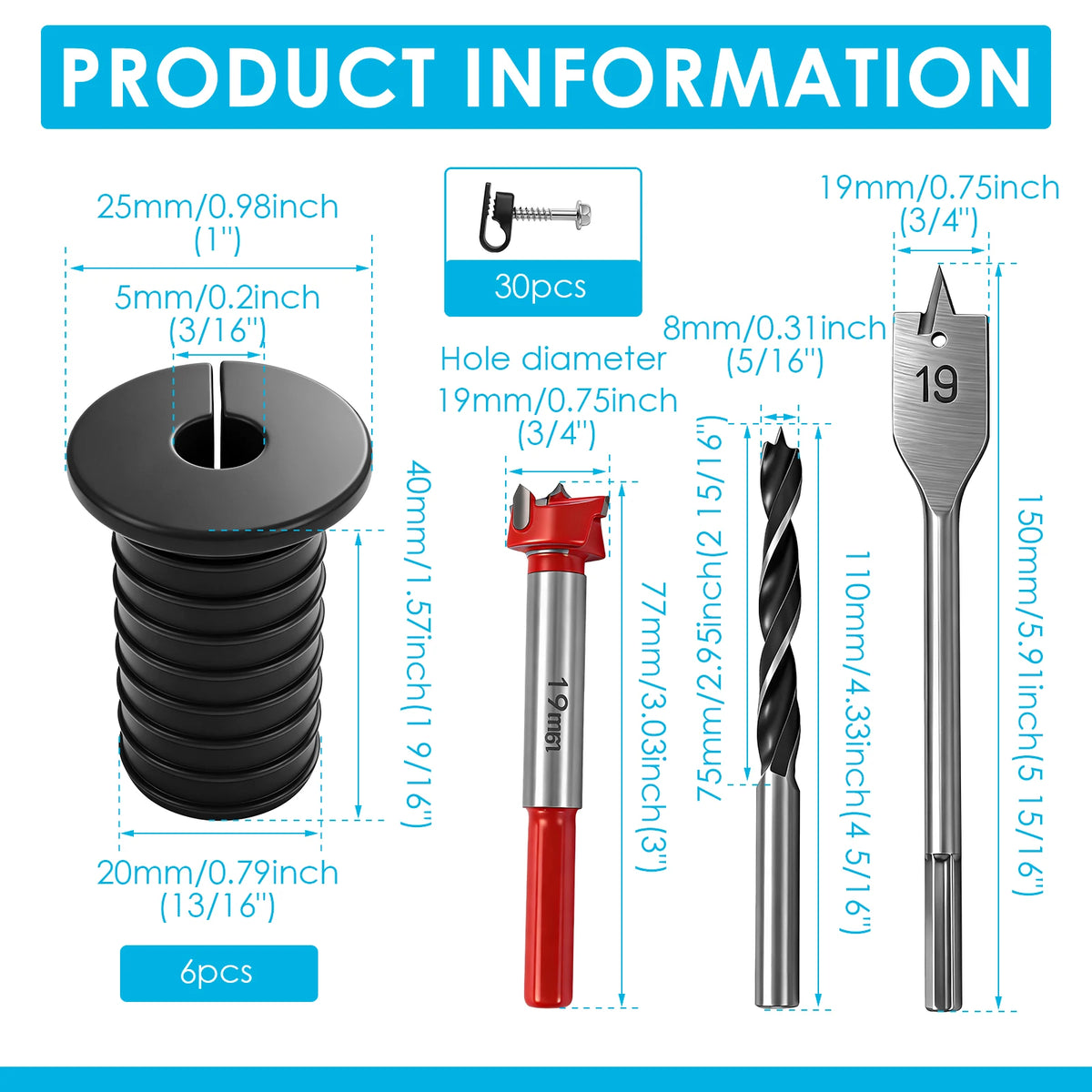 Cable Routing Kit – Grommets, Drill Bits & Wall Clamps | Toorise