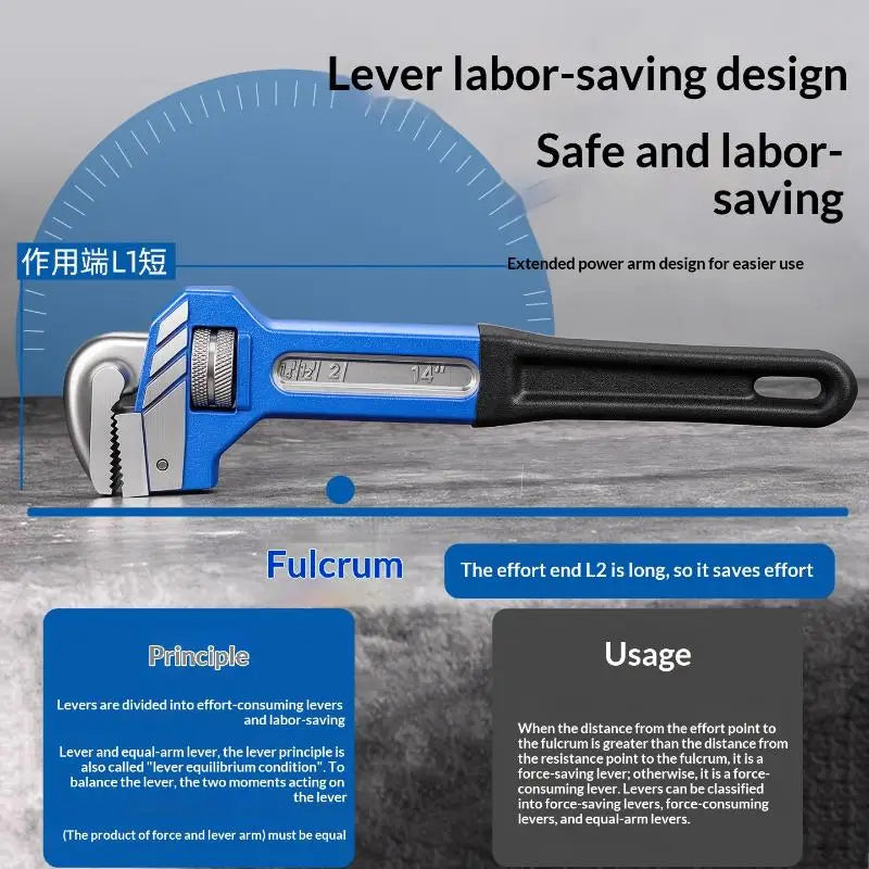 Heavy Duty Adjustable Pipe Wrench Forged Steel Plumbing Spanner Pipe Wrench Nixie