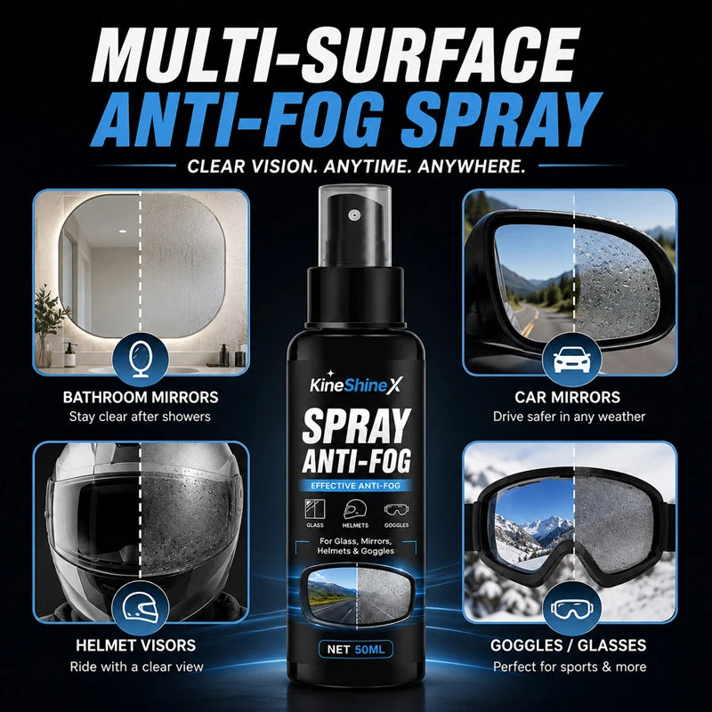 Motorcycle Helmet Anti-Fog Spray | Durable Nano Coating Helmet Anti-Fog Spray Nixie