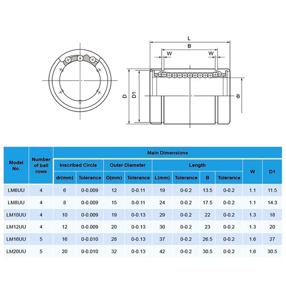 Nickel Plated Linear Ball Bearing LM3UU–LM20UU for 3D Printers CNC Linear Ball Bearing Nixie