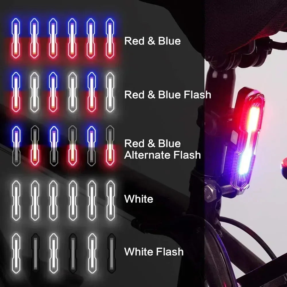 USB Rechargeable LED Bike Tail Light – Waterproof, 400 Lm Bicycle Tail Light Nixie