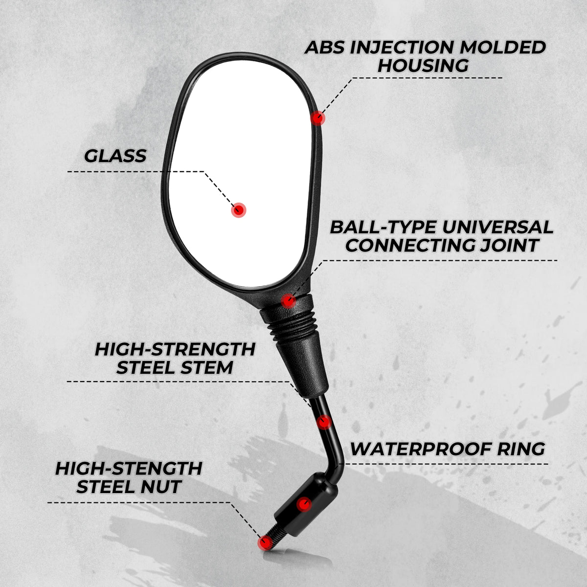 ATV Universal Rear View Mirrors 7/8" Handlebar Mount – Pair ATV Rear View Mirrors Nixie