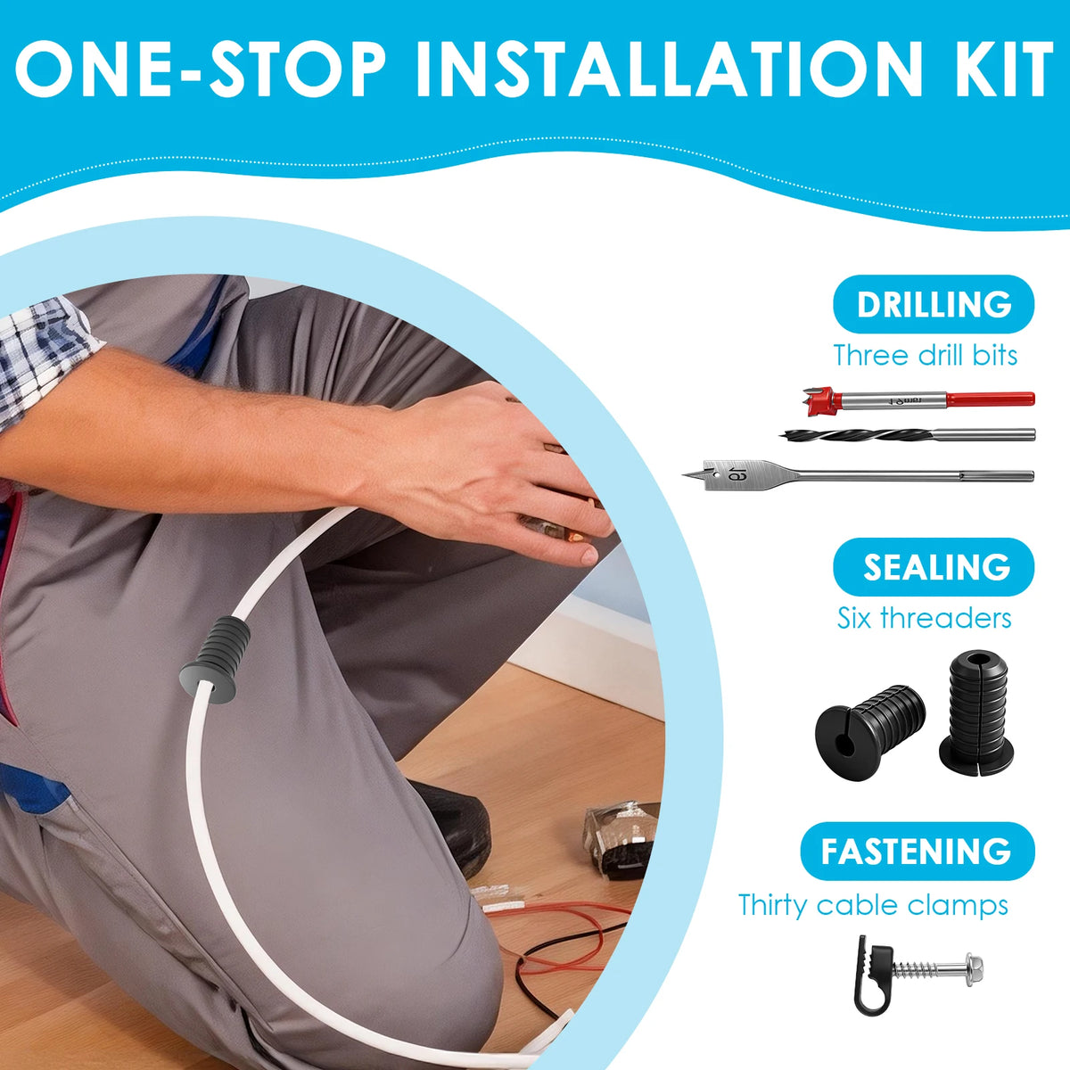 Cable Routing Kit – Grommets, Drill Bits & Wall Clamps | Toorise
