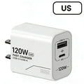120W GaN 2-Port USB-C PD Fast Wall Charger – US & EU Plug GaN Wall Charger Nixie US