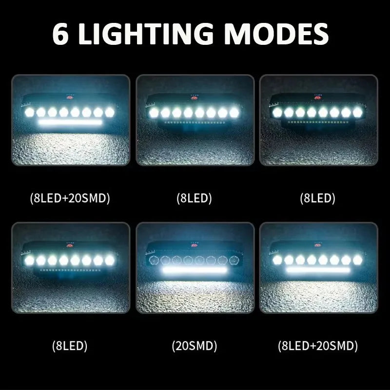 LED Bike Headlight 130dB Bell & Power Bank – 6 Light Modes