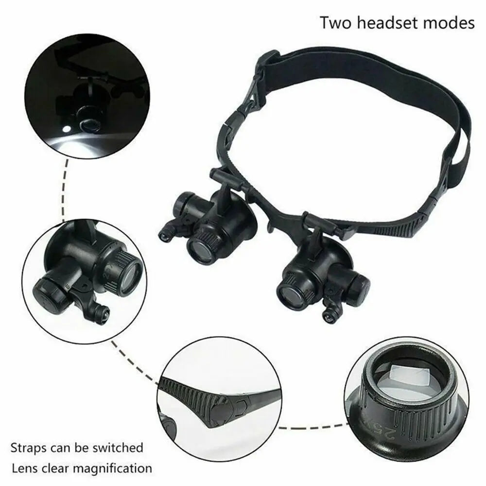 25X LED Magnifier Loupe Eyeglass – Jeweler Watch Repair Kit Magnifier Loupe Eyeglass Nixie
