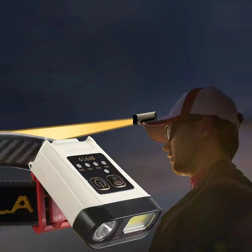 USB Rechargeable Clip-On Cap Light – Dual COB LED, 400LM