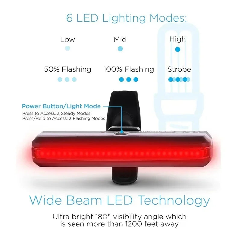 BUCKLOS USB Rechargeable Bike Tail Light – IPX6 Waterproof Bicycle Tail Light Nixie