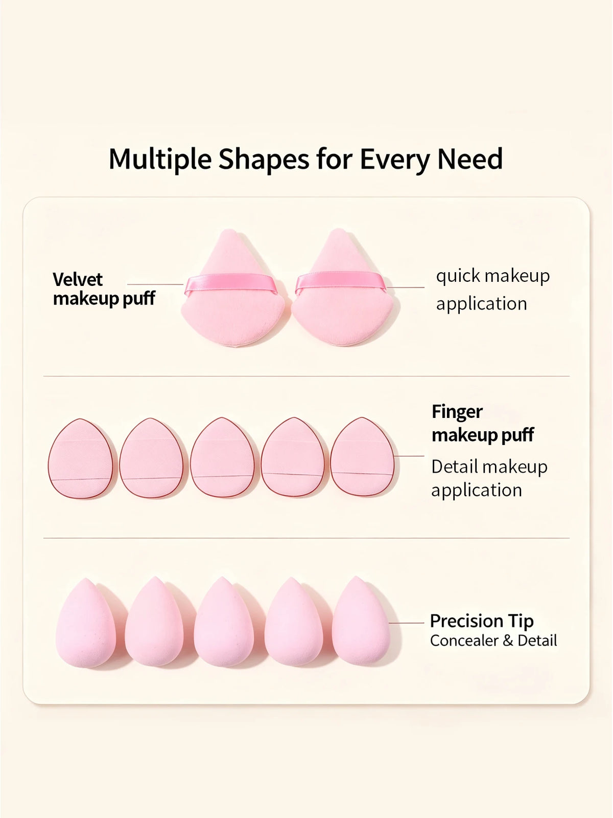 12-Piece Makeup Sponge Set – Puffs & Beauty Eggs for Travel Makeup Sponge Set Nixie