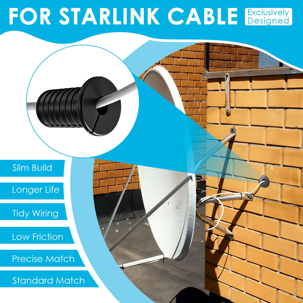 Cable Routing Kit – Grommets, Drill Bits & Wall Clamps | Toorise