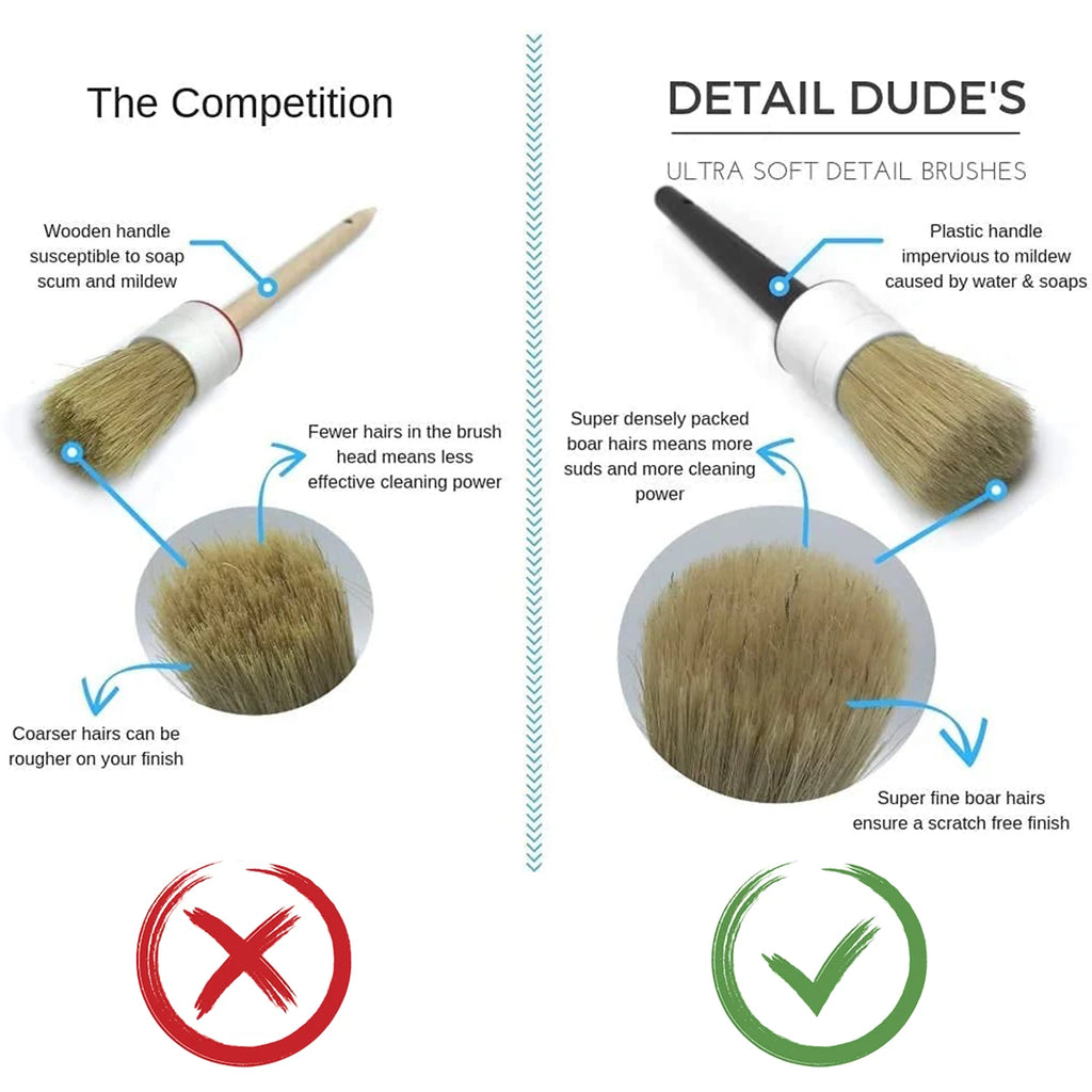 5-Piece Car Detailing Brush Set – Scratch-Free Auto Cleaning