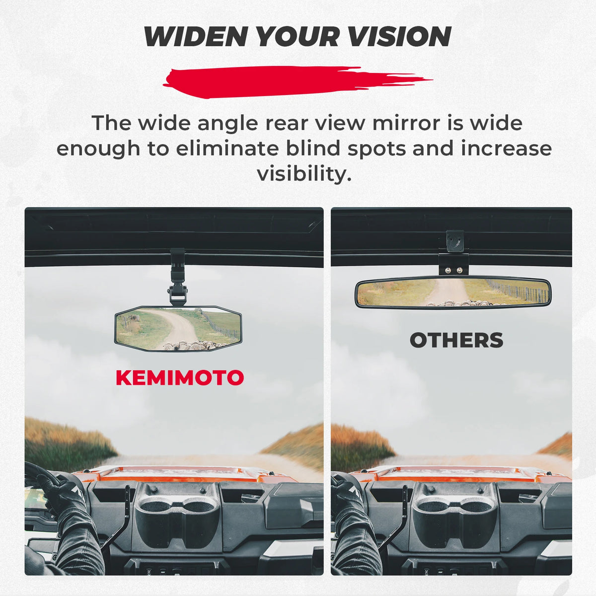 UTV Center Mirror Adjustable Clamp for 1.5"–2" Roll Cage UTV Rearview Mirror Nixie